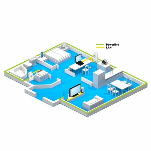 FRITZ!Powerline 1220 Set 1200 Mbit/s Przewodowa sieć LAN Biały 2 szt. FRITZ!Powerline 1220 Set 1200 Mbit/s Przewodowa sieć LAN Biały 2 szt.