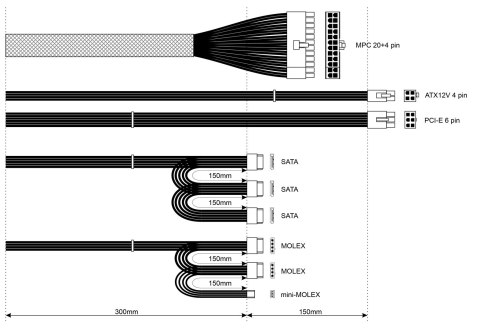 Zasilacz Akyga Basic AK-B1-550 (550 W; Pasywne; 120 mm) Zasilacz Akyga Basic AK-B1-550 (550 W; Pasywne; 120 mm)
