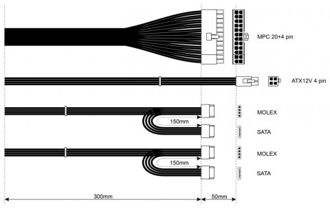 Zasilacz SFX AK-S1-300 300W Zasilacz SFX AK-S1-300 300W