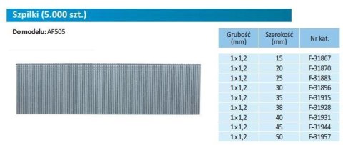 Gwoździe do gwoździarki AF505 45mmx5000 MAKITA Gwoździe do gwoździarki AF505 45mmx5000 MAKITA