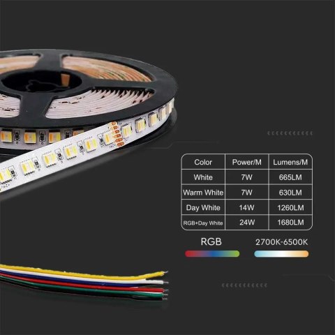 Taśma LED V-TAC SMD5050 60LED 24V RGB+CCT 5w1 VT-5050 60 1680lm Taśma LED V-TAC SMD5050 60LED 24V RGB+CCT 5w1 VT-5050 60 1680lm