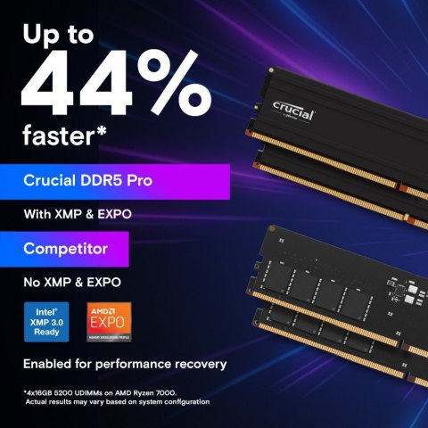 Pamięć DDR5 Pro 16GB/6000(1*16GB) CL48 Pamięć DDR5 Pro 16GB/6000(1*16GB) CL48