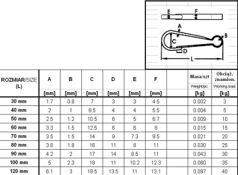 SPRĘŻYNA DO ŁAŃCUCHA 120MM OCYNKOWANA SPRĘŻYNA DO ŁAŃCUCHA 120MM OCYNKOWANA