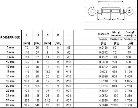 ŚRUBA RZYMSKA HAK+UCHO 10*125MM ŚRUBA RZYMSKA HAK+UCHO 10*125MM