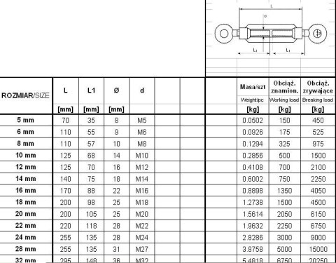 ŚRUBA RZYMSKA UCHO+UCHO 5*70MM ŚRUBA RZYMSKA UCHO+UCHO 5*70MM