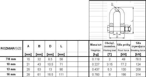 SZEKLA ŁAŃCUCHOWA GM049-G8 7/8MM OBCIĄŻENIE 2T SZEKLA ŁAŃCUCHOWA GM049-G8 7/8MM OBCIĄŻENIE 2T