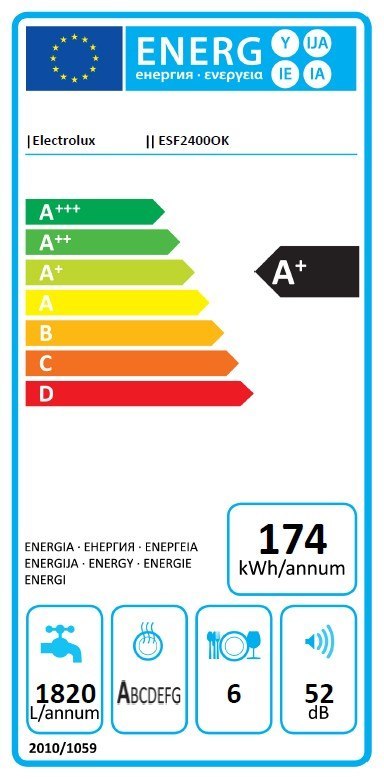 ESF2400OK Zmywarka kompaktowa ESF2400OK Zmywarka kompaktowa