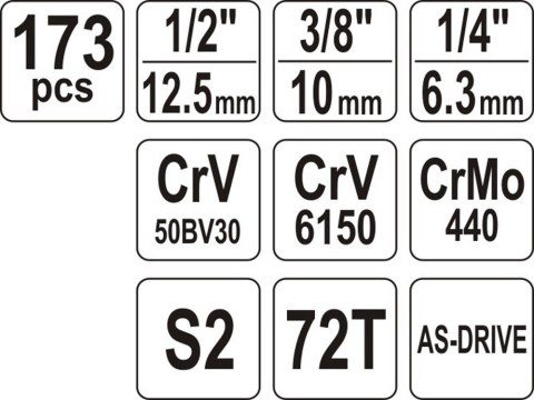 Zestaw kluczy nasadowych 1/2"1/4"3/8 "173szt YT-38931 YATO Zestaw kluczy nasadowych 1/2"1/4"3/8 "173szt YT-38931 YATO