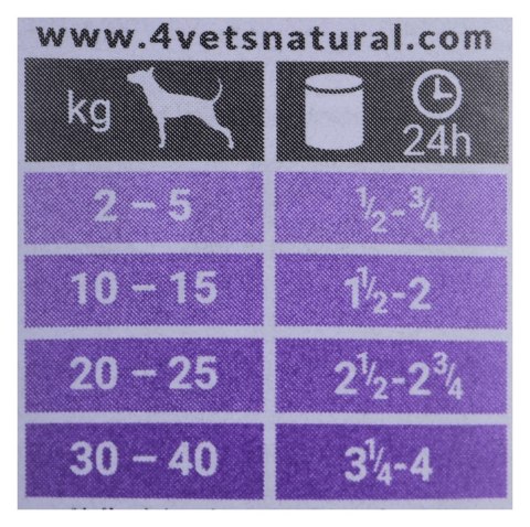 4VETS Natural Gastro Intestinal Dog - mokra karma dla psa - 400 g 4VETS Natural Gastro Intestinal Dog - mokra karma dla psa - 400 g