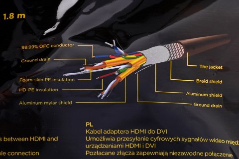 Kabel GEMBIRD CC-HDMI-DVI-6 (HDMI M - DVI-D M; 1,8m; kolor czarny) Kabel GEMBIRD CC-HDMI-DVI-6 (HDMI M - DVI-D M; 1,8m; kolor czarny)
