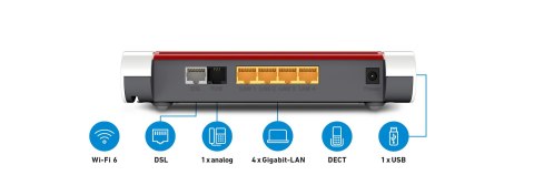AVM FRITZ!Box 7530 AX router bezprzewodowy Gigabit Ethernet Dual-band (2.4 GHz/5 GHz) 4G Biały AVM FRITZ!Box 7530 AX router bezprzewodowy Gigabit Ethernet Dual-band (2.4 GHz/5 GHz) 4G Biały