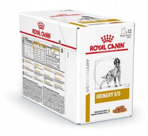 ROYAL CANIN Urinary s/o Dog Pouch - mokra karma dla psa - 12 x 100g ROYAL CANIN Urinary s/o Dog Pouch - mokra karma dla psa - 12 x 100g
